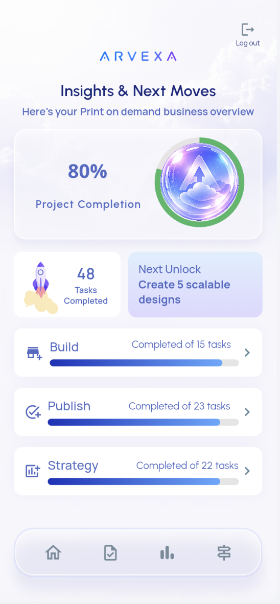 Arvexa insights screen